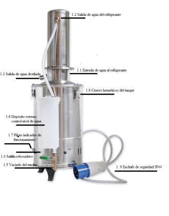 Destilador acero inox 5 litros/hora
