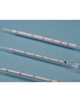 Alcohometros, detalle