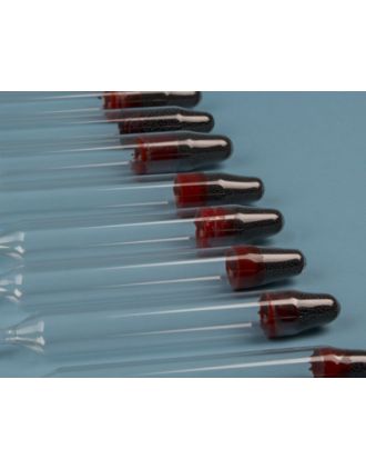 Densímetros, DETALLE