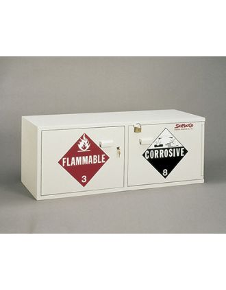 Armario de seguridad par ácidos y bases